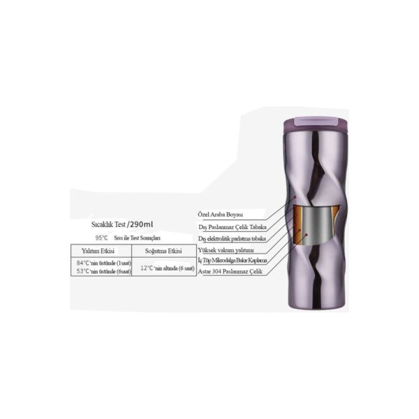 110000400172840.jpg Weather Forecast Komple 304 L Çelik Degrade 6 Oz 500 ml Kahve Termos Mug CIN229ML