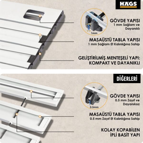 110000545597814.jpg Haegs Full Alüminyum Katlanır Kamp Masası, Piknik, Plaj, Ourdoor Hafif Kamp Masası Küçük Boy - Siyah